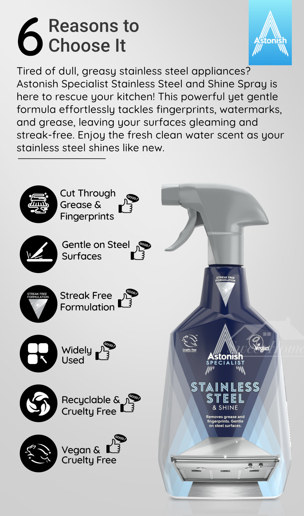 Astonish-Specialist-C6920-Stainless-Steel-2